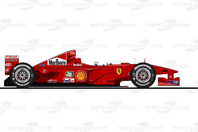 El Ferrari F1-2000 conducido por Michael Schumacher en 2000.
Prohibida la reproducción, Motorsport.com exclusivo. ¿Uso comercial? mail to:fr.adsales@motorsport.com fr.AdSales@Motorsport.com