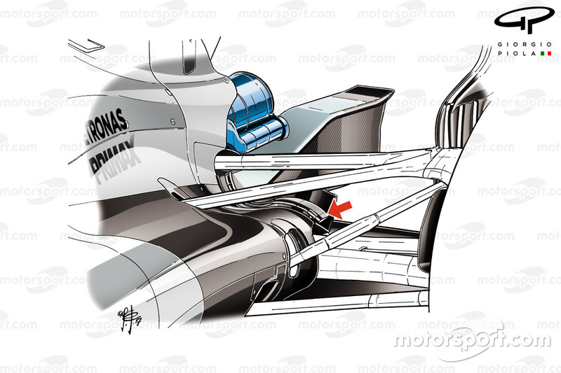 Équerre arrière sur la Mercedes F1 W08