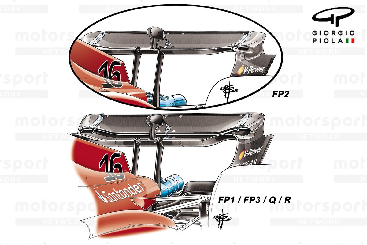 Comparación de los alerones traseros del Ferrari F1-75 de Bakú y Spa