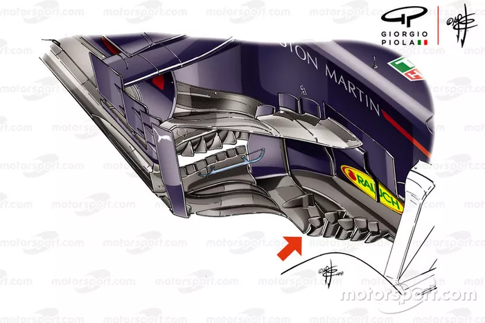 Red Bull Racing RB14 sidepods, French GP