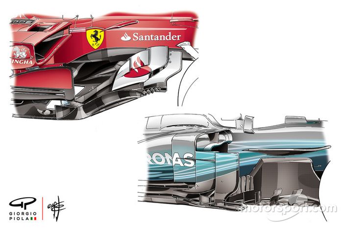 Ferrari SF70H e Mercedes AMG F1 W08