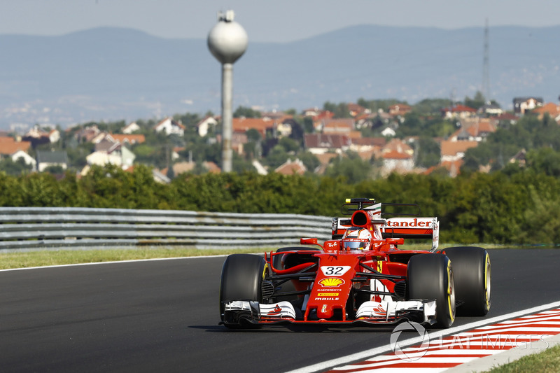 Charles Leclerc, Ferrari SF70H