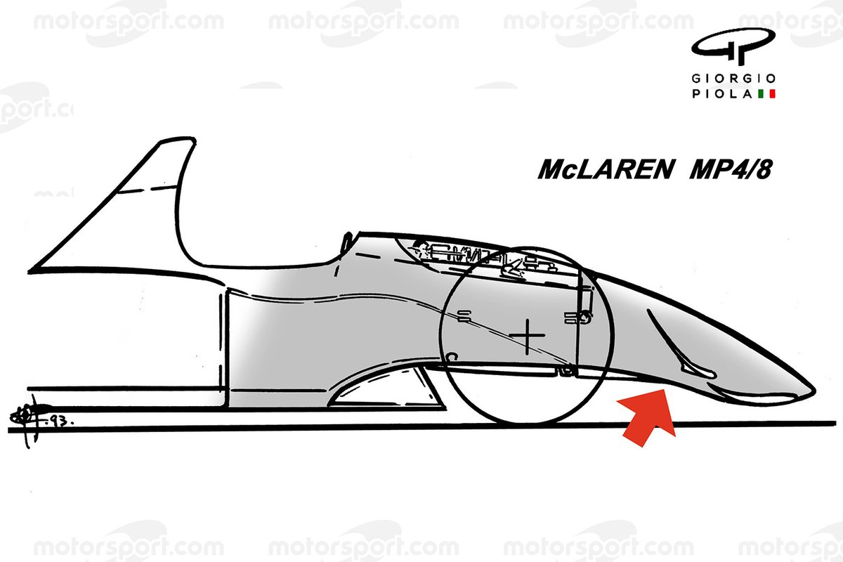 Detalle delantero del McLaren MP4-8