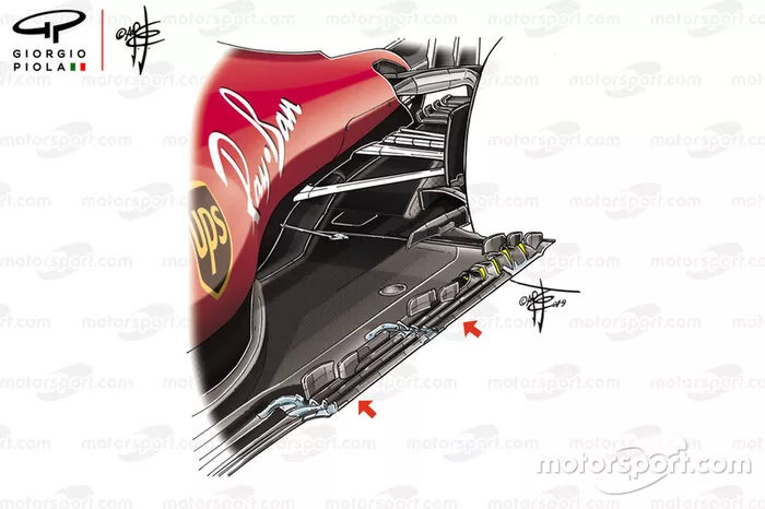Ferrari SF90, assoalho
