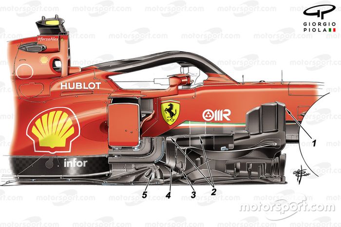 Ferrari SF1000 new bargeboard detail  