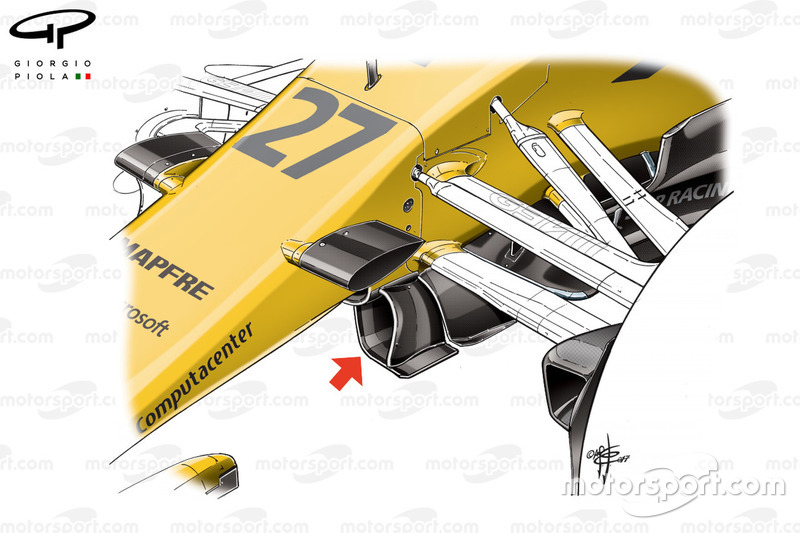 Aubes de déviation de la Renault R.S.17 turning vanes, GP d'Azerbaïdjan