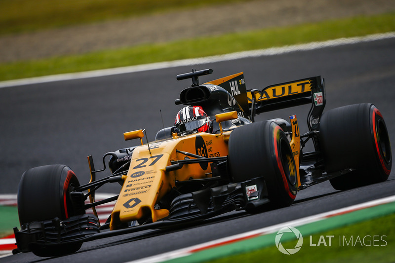 Nico Hulkenberg, Renault Sport F1 Team RS17