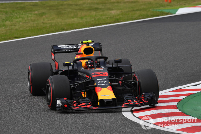 Max Verstappen, Red Bull Racing RB14