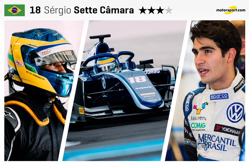 Sérgio Sette Câmara - 19 ans