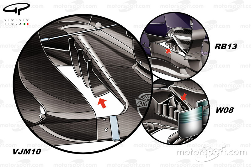 Force India VJM10, Mercedes W08 and Red Bull RB13 floor design, Mexican GP