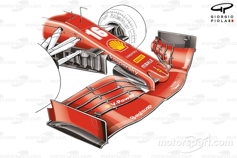 Alerón delantero del Ferrari SF1000 en el GP de Estiria