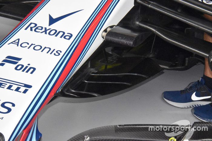 Detalle de la parte delantera del Williams FW41