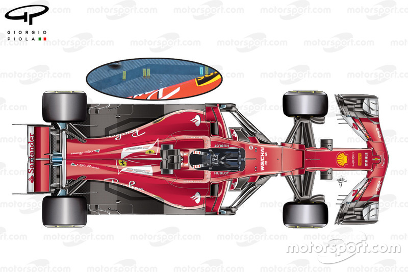 Vue de haut de la Ferrari SF70H