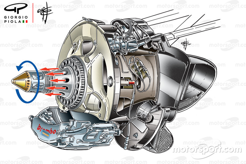 Red Bull RB8 blown axle, red shows airflow ejected as axle rotates (blue arrow)