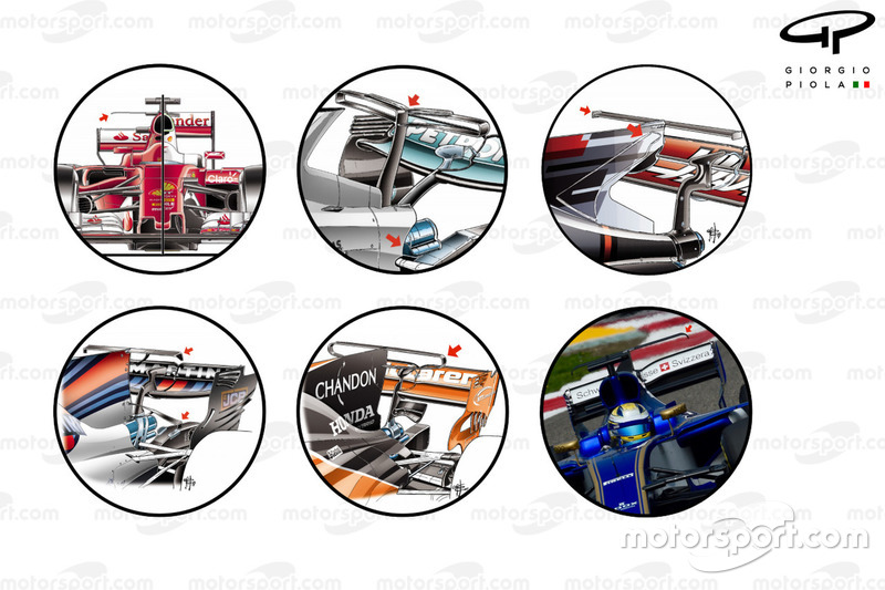 T-Wing tabel
