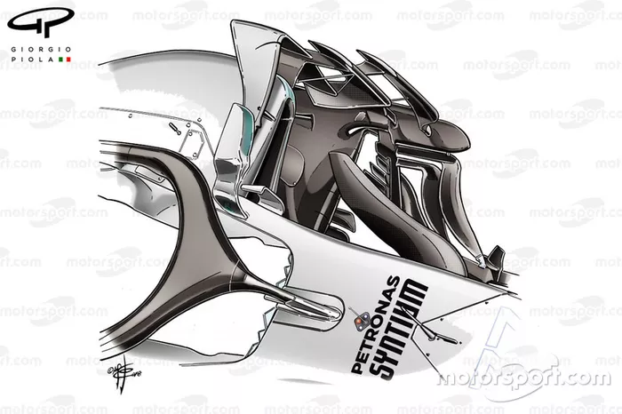 Déflecteurs latéraux de la Mercedes F1 W09