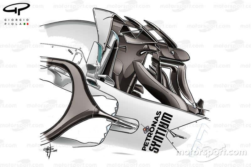 Déflecteurs latéraux de la Mercedes F1 W09