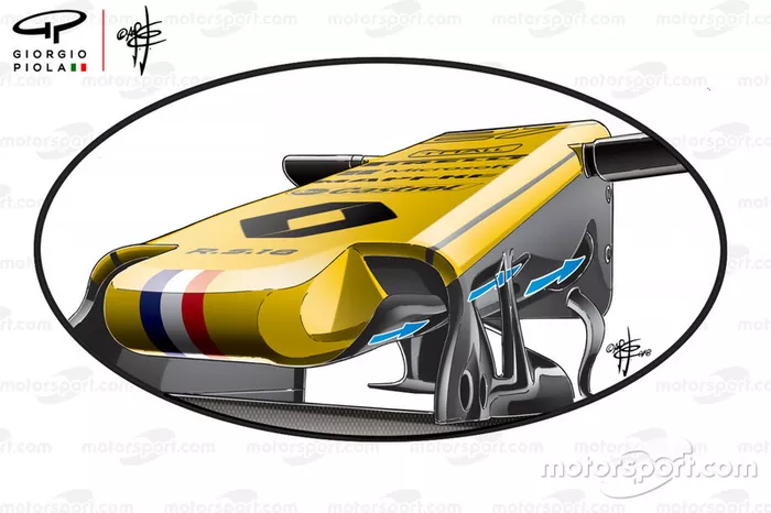 Renault R.S.18 (2018)