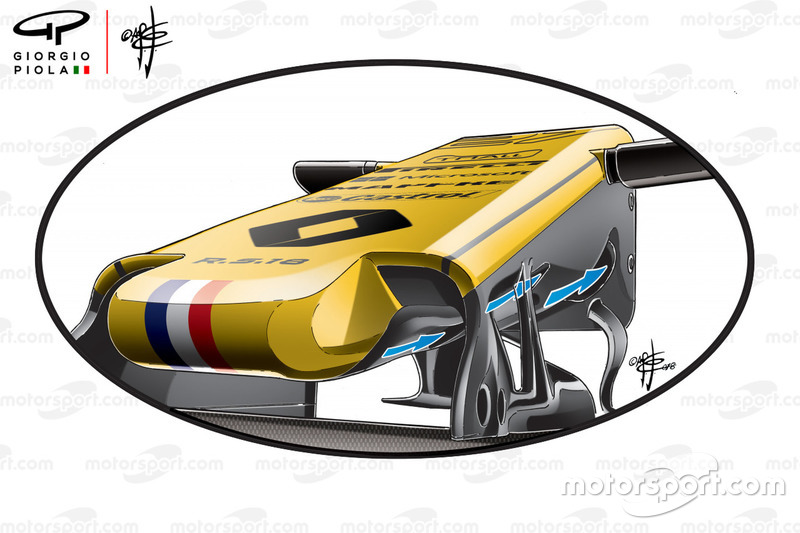 Renault R.S.18, S-csatorna