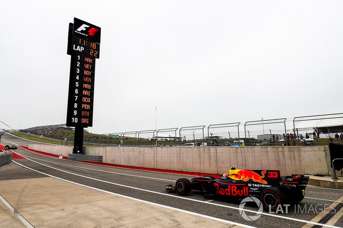 Daniel Ricciardo, Red Bull Racing RB13