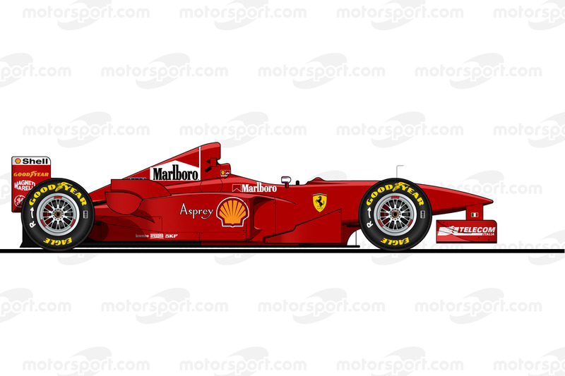 Der Ferrari F300 von Michael Schumacher in der Saison 1998