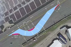 Turn 4 Skid Pad Chicane
