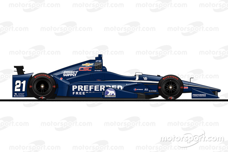 Startposition 2: Josef Newgarden (Chevrolet-Chevrolet)