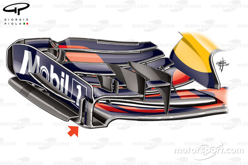 Grand Prix von Kanada