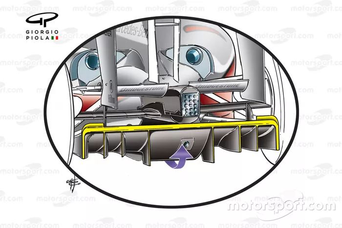Le diffuseur de la McLaren MP4-24