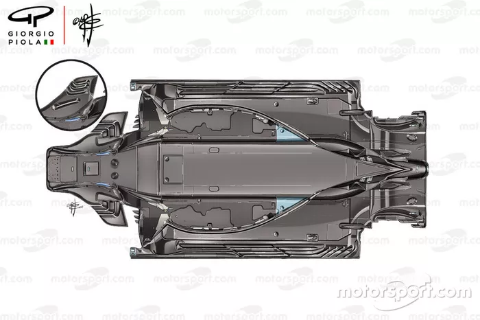 Ferrari SF71H vloer