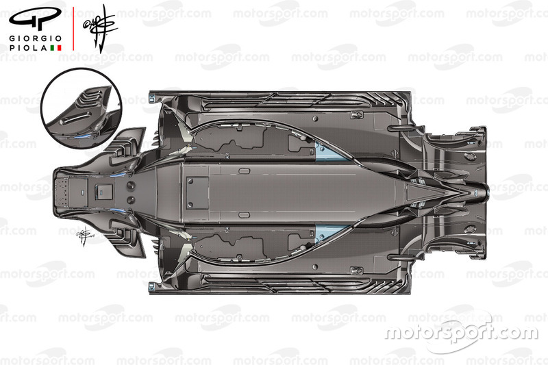 Fond plat de la Ferrari SF71H