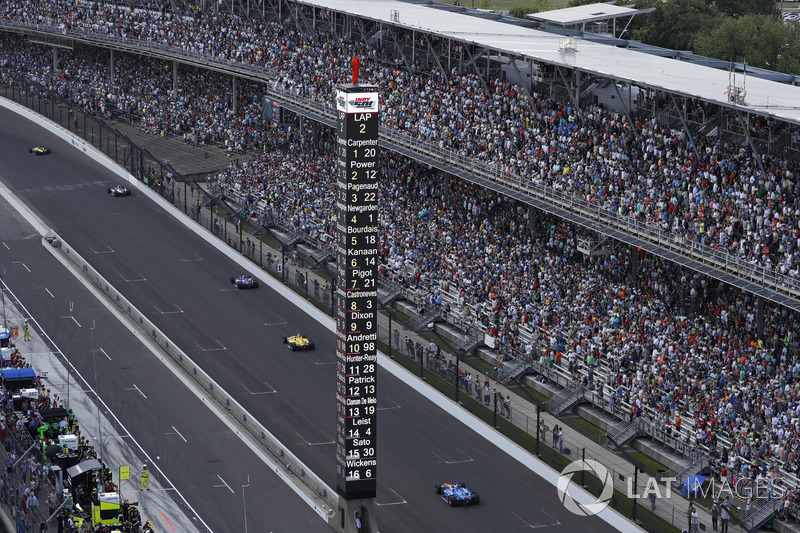 Indy 500