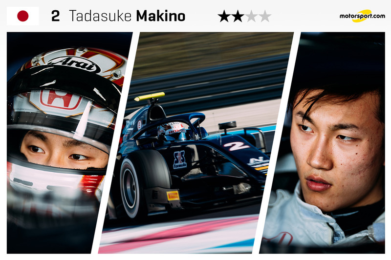 Tadasuke Makino - 20 ans