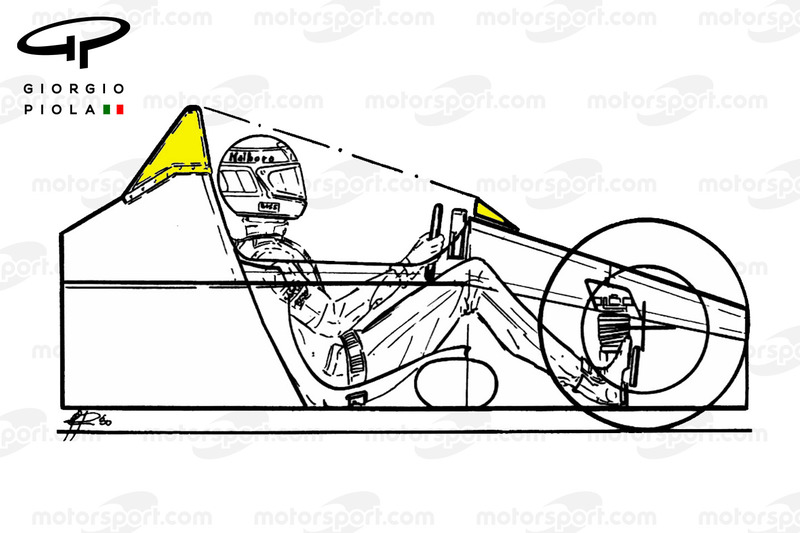 McLaren MP4/1 monokok