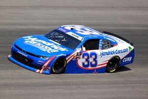 2025 Rockingham - Saturday