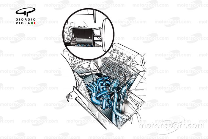 Difusor soplado del Renault RE40