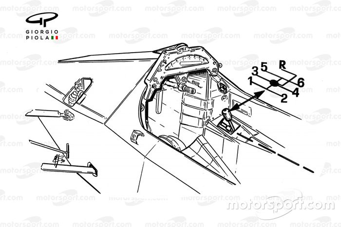 Cockpit del McLaren MP4-5B 1990 con detalle de la caja de cambios. 