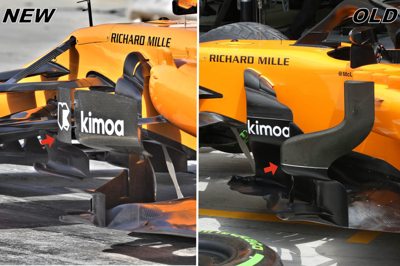 Сравнение вариантов дефлектора McLaren MCL33