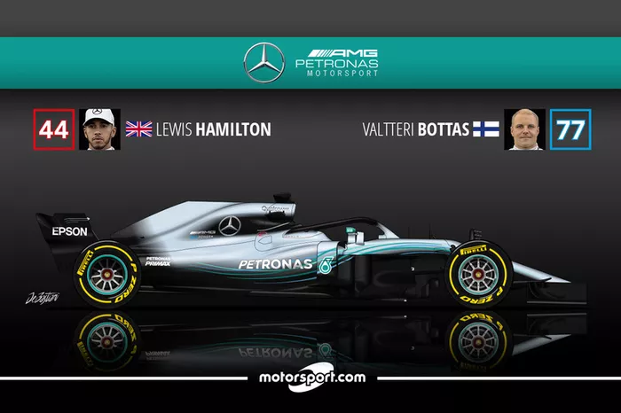 Lewis Hamilton 10 Valtteri Bottas 5