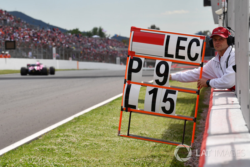 Pit board for Charles Leclerc, Sauber C37