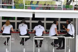 Muretto box Sauber