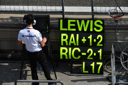Pit tabelası Lewis Hamilton, Mercedes-AMG F1
