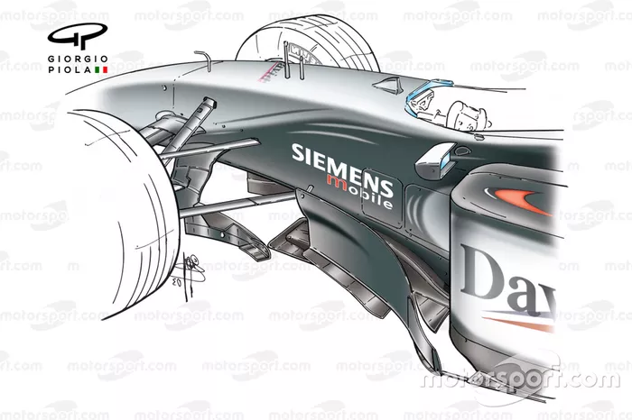 McLaren MP4-17D 2003 bargeboard
