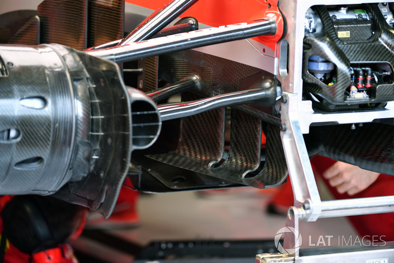 Аеродинамічні елементи Ferrari SF71H