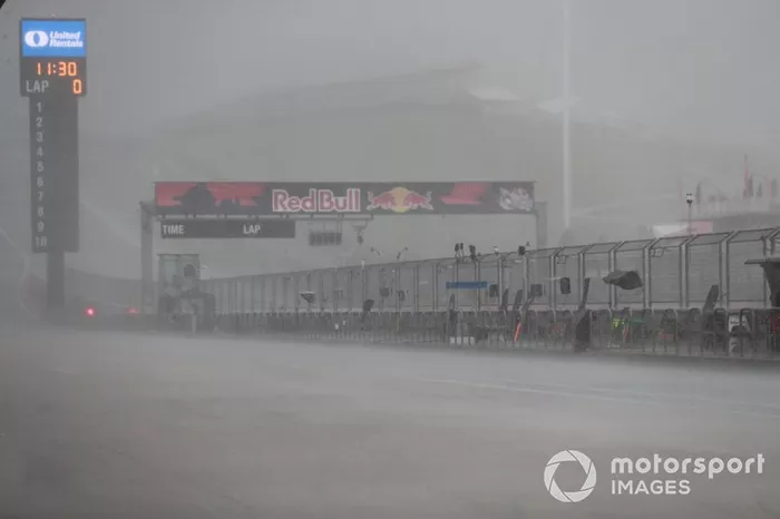 Chuva em Austin