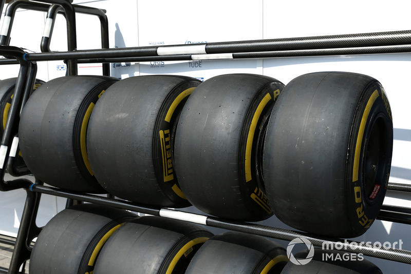 Шини Pirelli