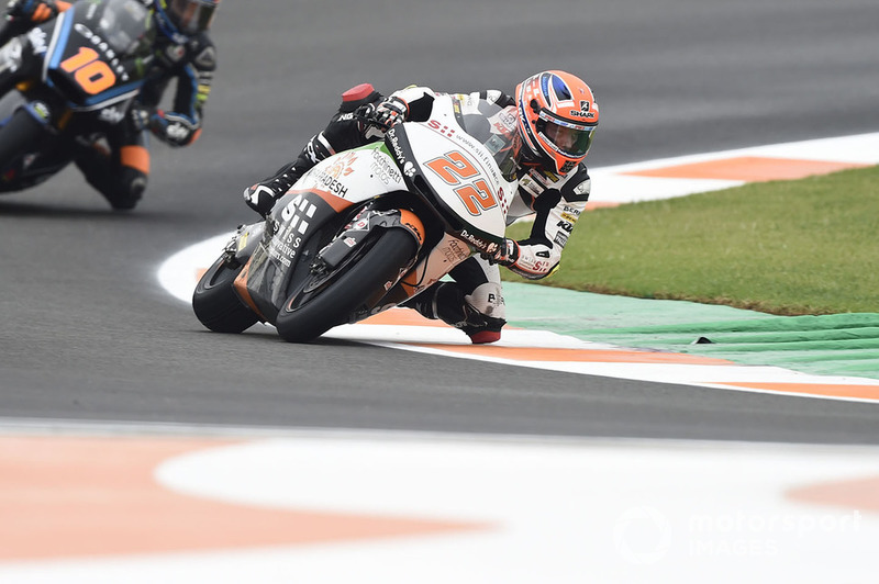 Sam Lowes, Swiss Innovative Investors