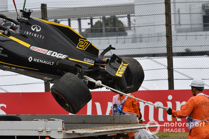 Nico Hulkenberg, Renault Sport F1 Team R.S. 18