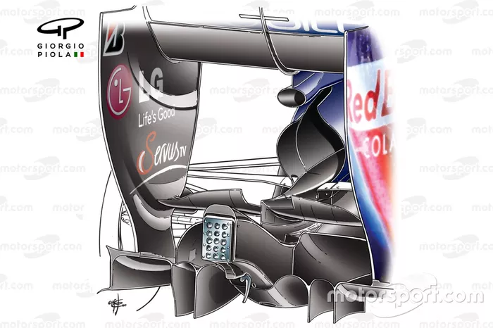 Detalle de la parte trasera del Red Bull RB6 