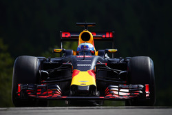 Daniel Ricciardo, Red Bull Racing RB12